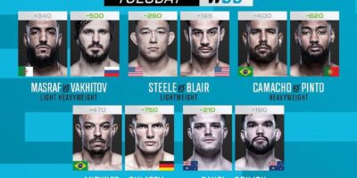 Dana White Contender Series