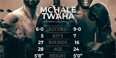 McHale vs Twaha