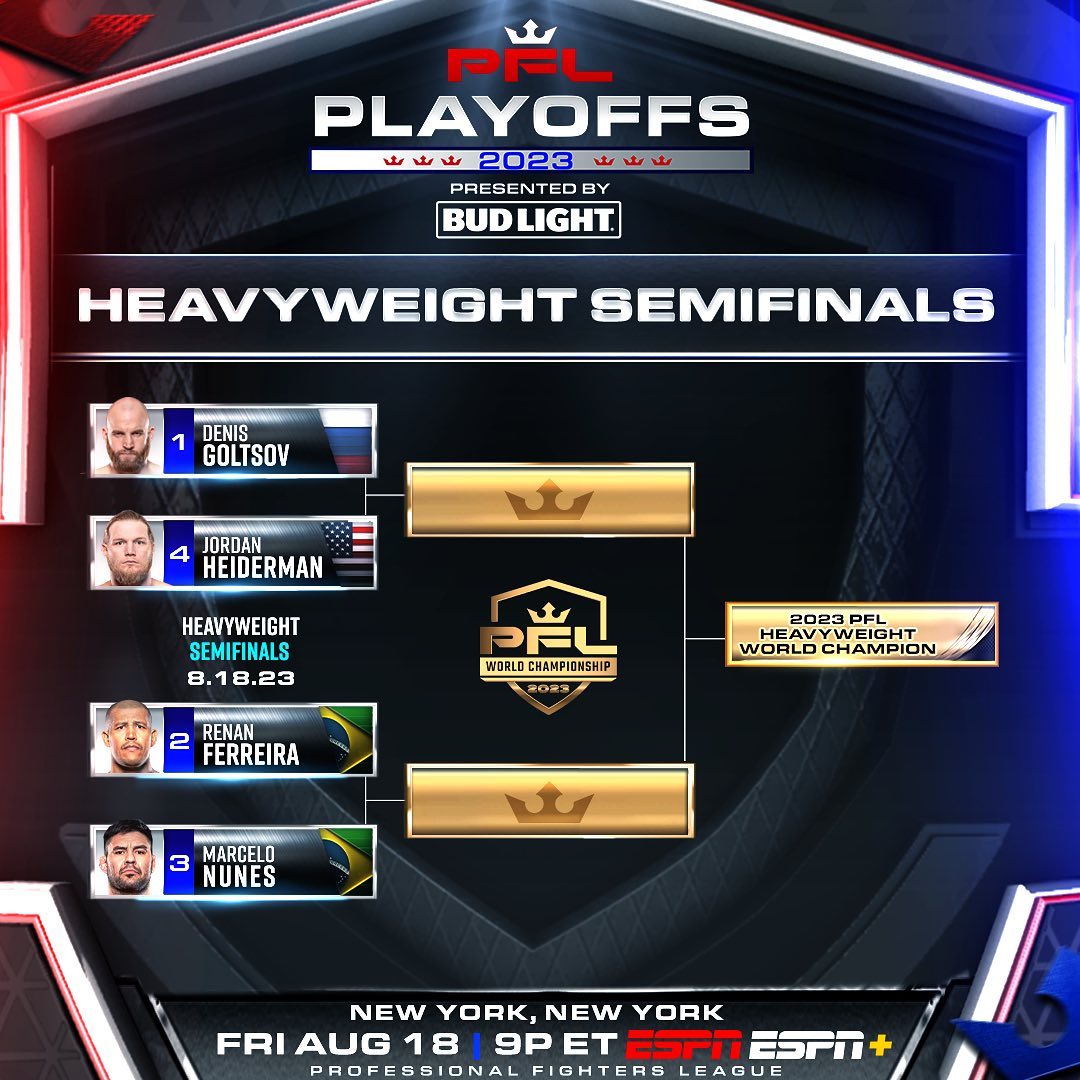 PFL Playoffs Schwergewicht 1