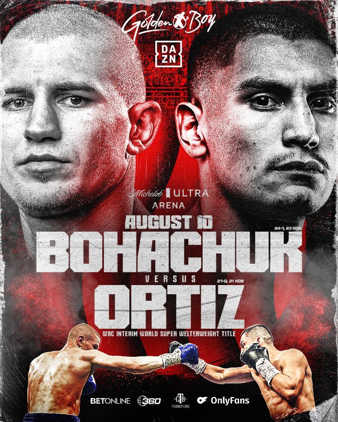 Serhii Bohachuk vs Vergil Ortiz Jr.