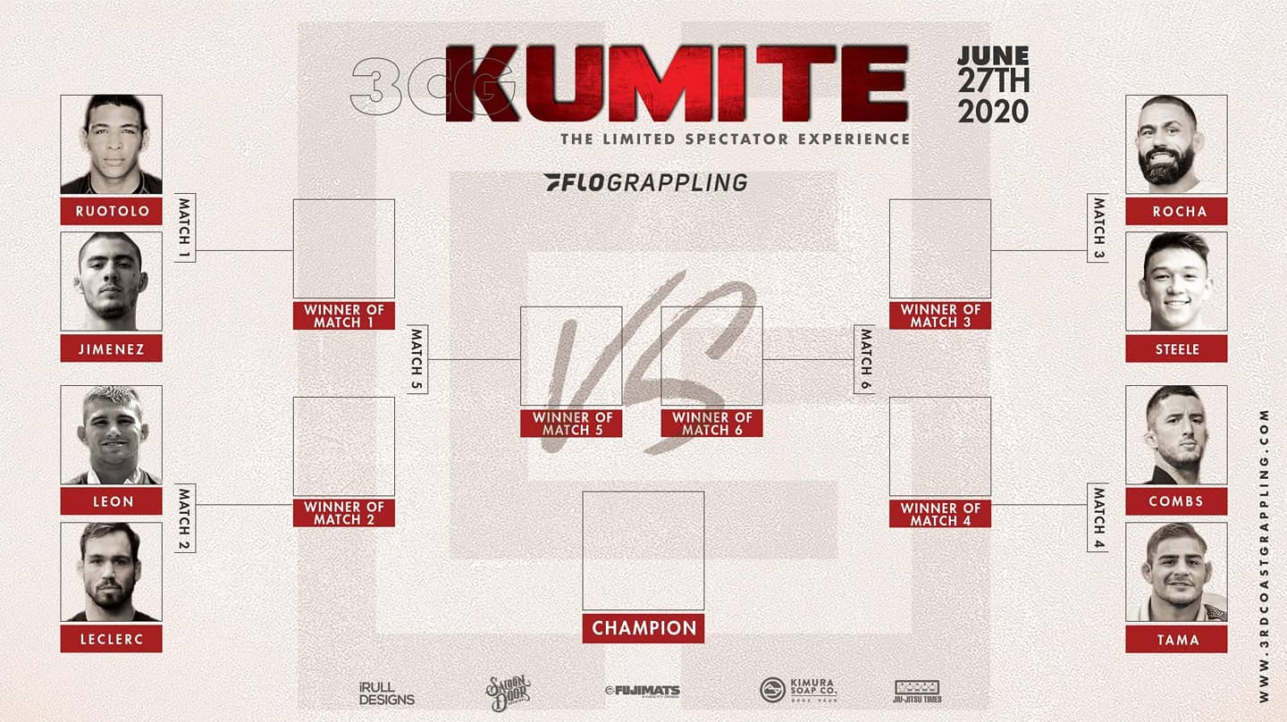 3CG - Kumite 3 - Turnier