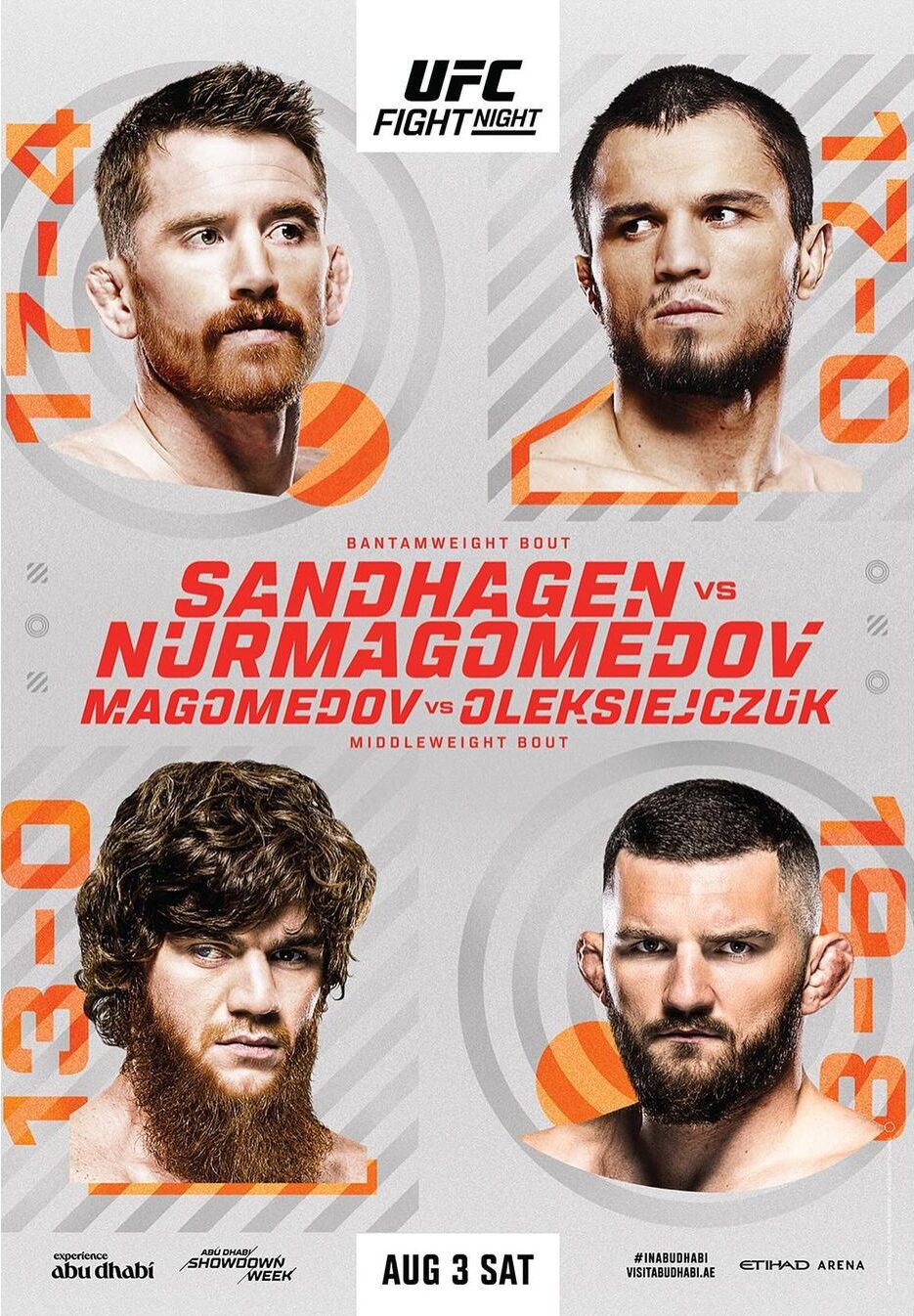 Sandhagen vs Nurmagomedov